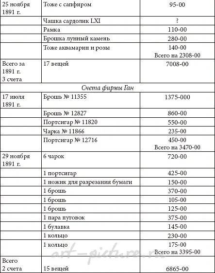 Фирма «Болин К.Э.» — 20
