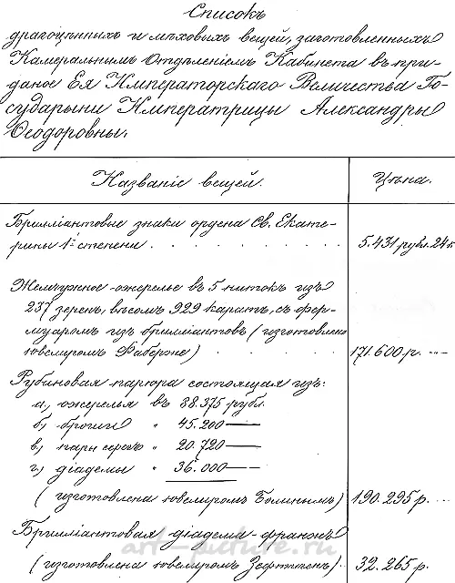 Фирма «Болин К.Э.» — 12
