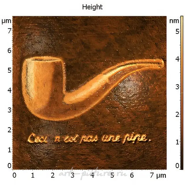 这不是玛格利特？2008年，纳米光刻，7纳米 × 7纳米