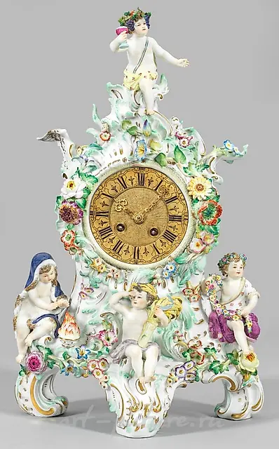 Clocks