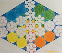 buy The text translates to "Cells of life in the subtle-material worlds of Pencils."