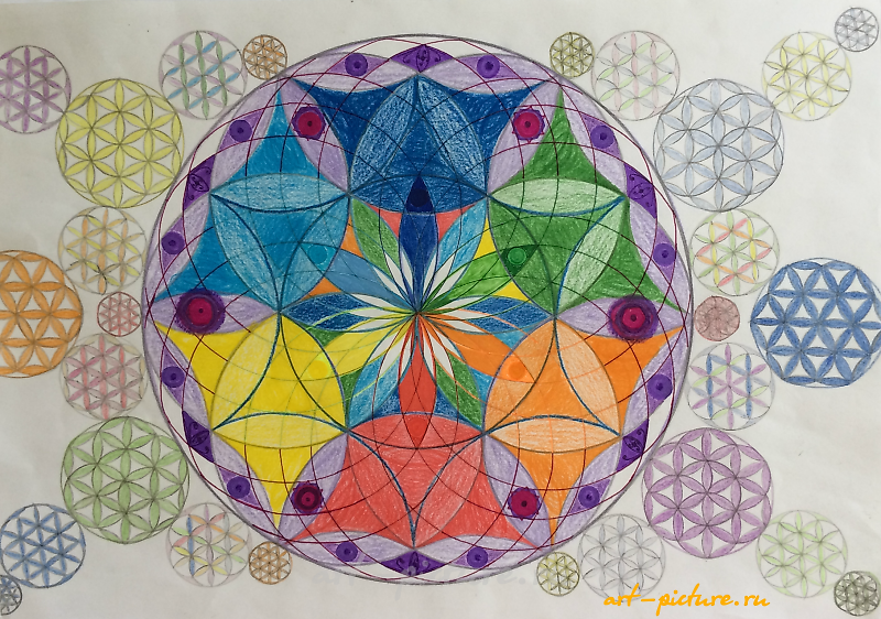 The multifaceted flower of life of the subtle worlds. Pencils