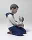 Porcelain figurine "Boy with Dog" - "Do I need to wash my face?" Bing Grondahl.