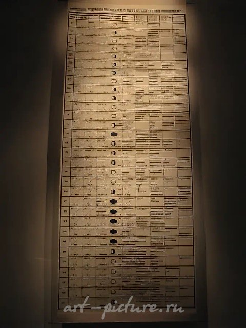SUMMARY TABLE OF PARAMETERS, 2009, paper, ink, 4.0 x1.5 meter