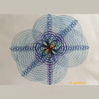 无限的螺旋在卡兰达希的细微世界中的进化发展